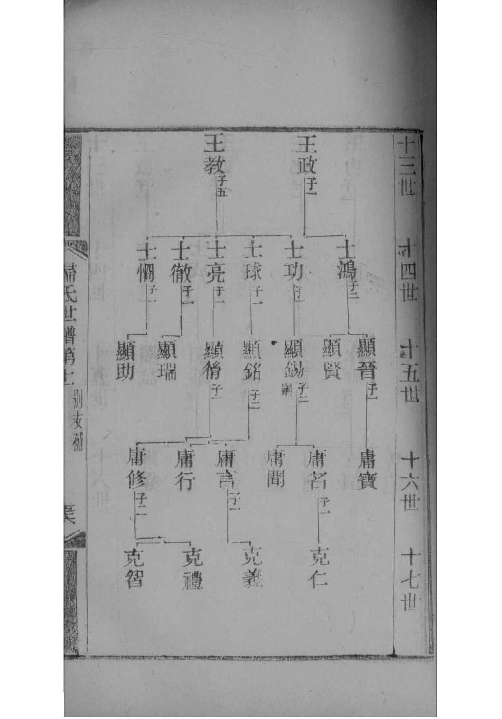 桐梓张氏族谱