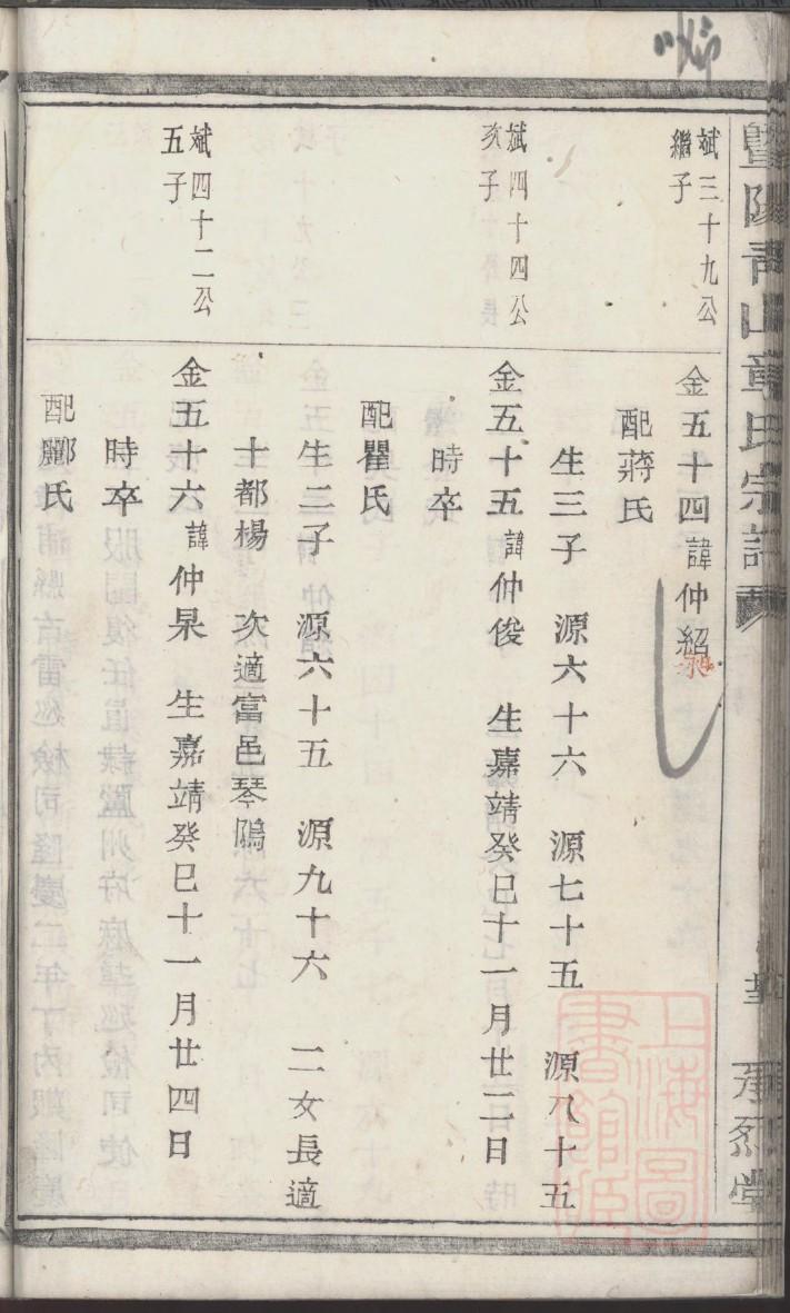 江苏宋氏宗祠在哪里