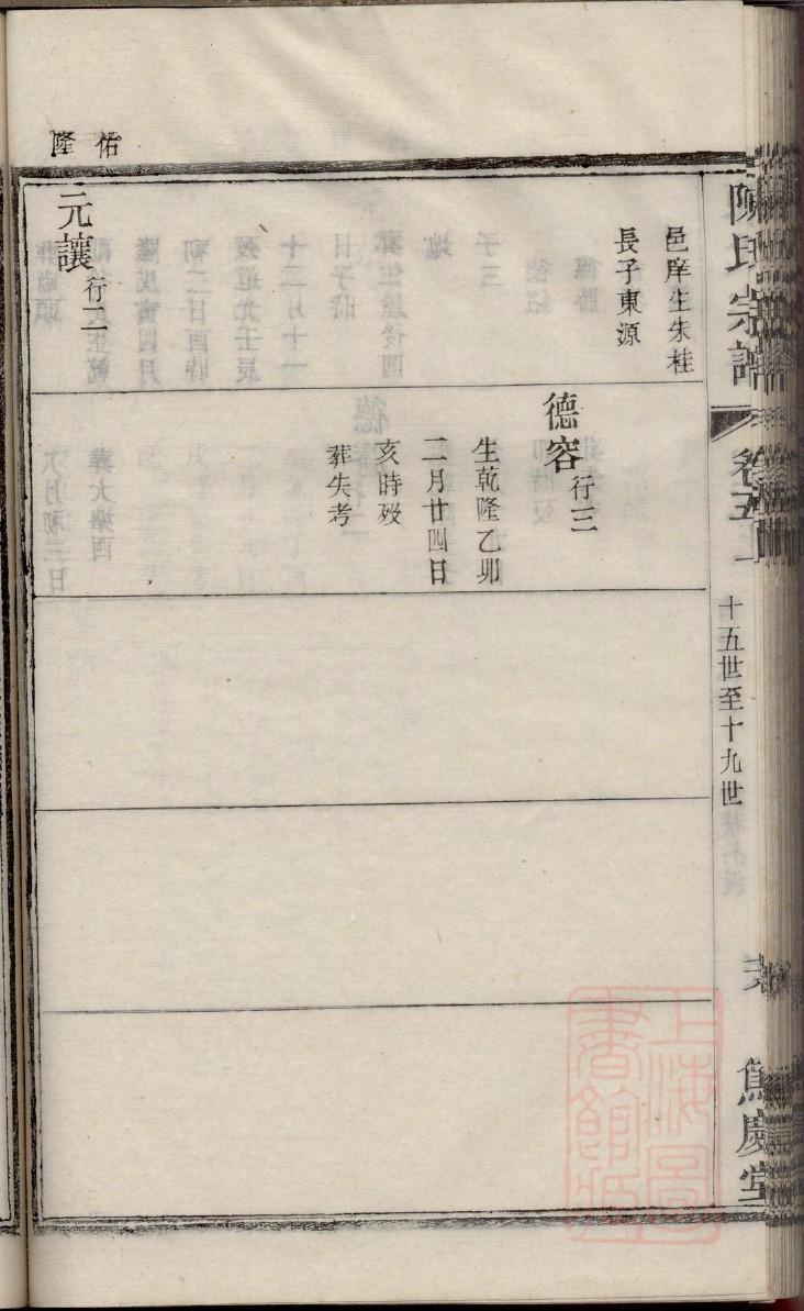 张氏族谱湖南分支