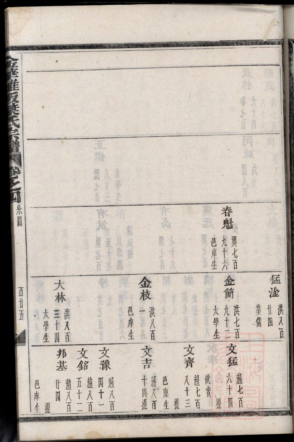 白姓和哪个姓是世仇