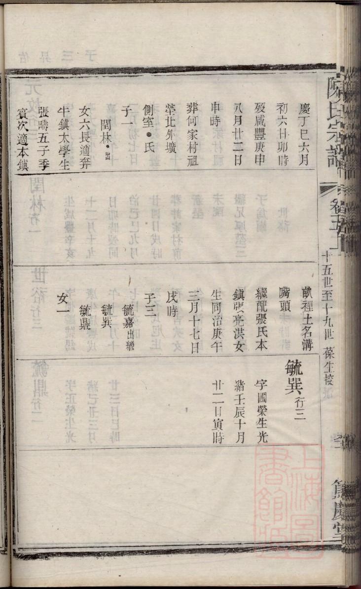 陈氏族谱在线查询