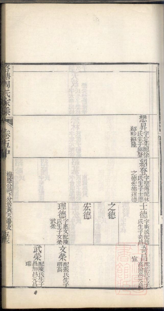 娄氏族谱序范本范文