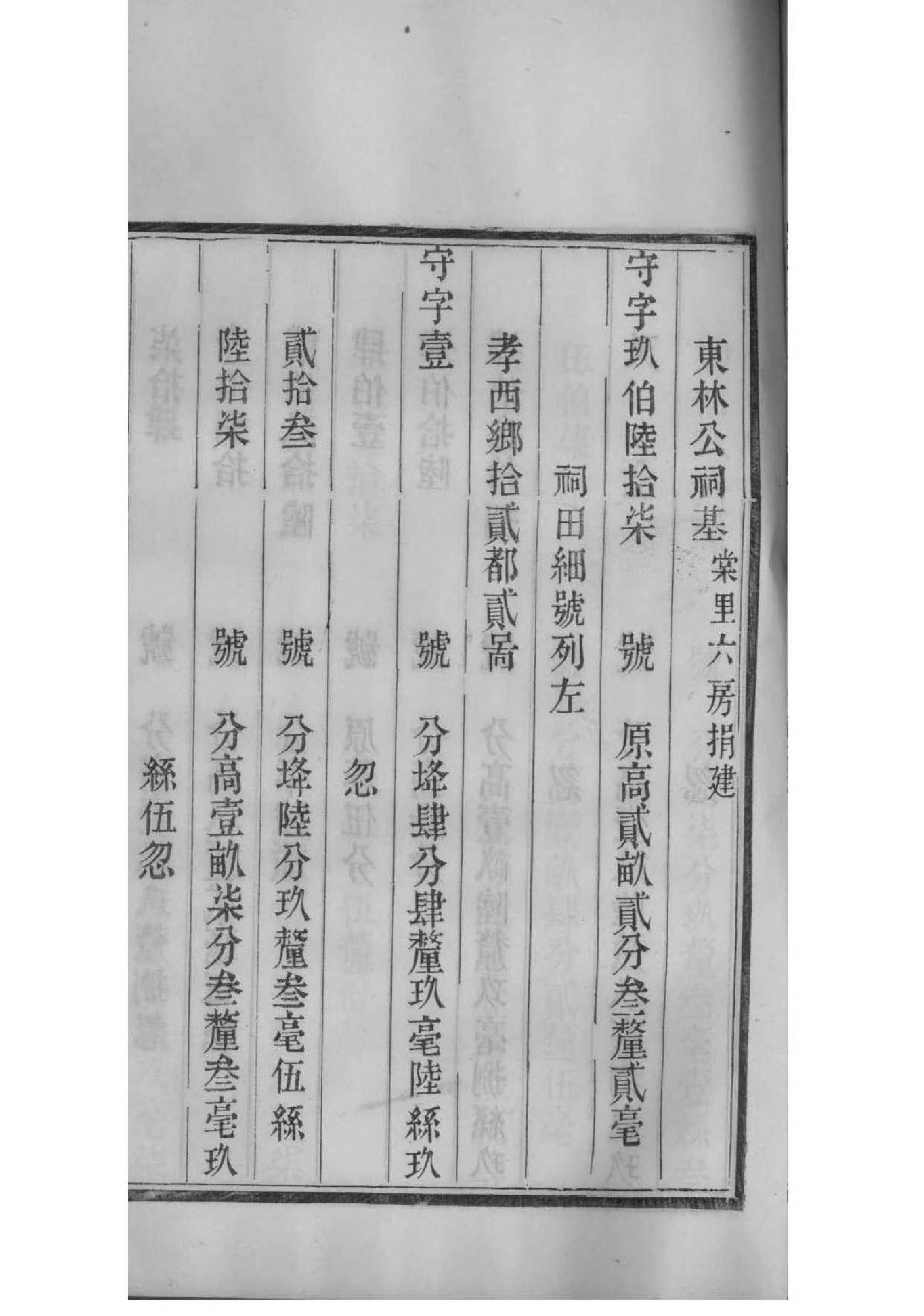 熊氏族谱字辈大全排名