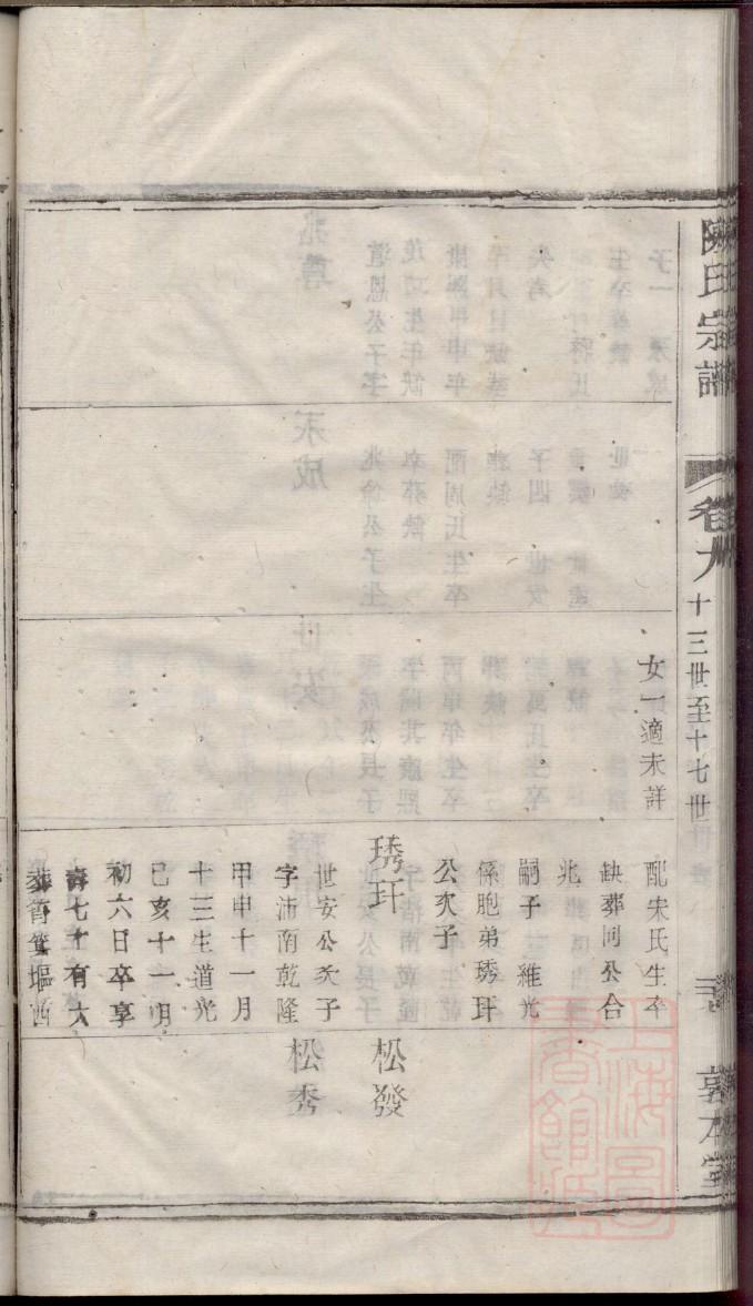 夏姓为什么出不了皇帝