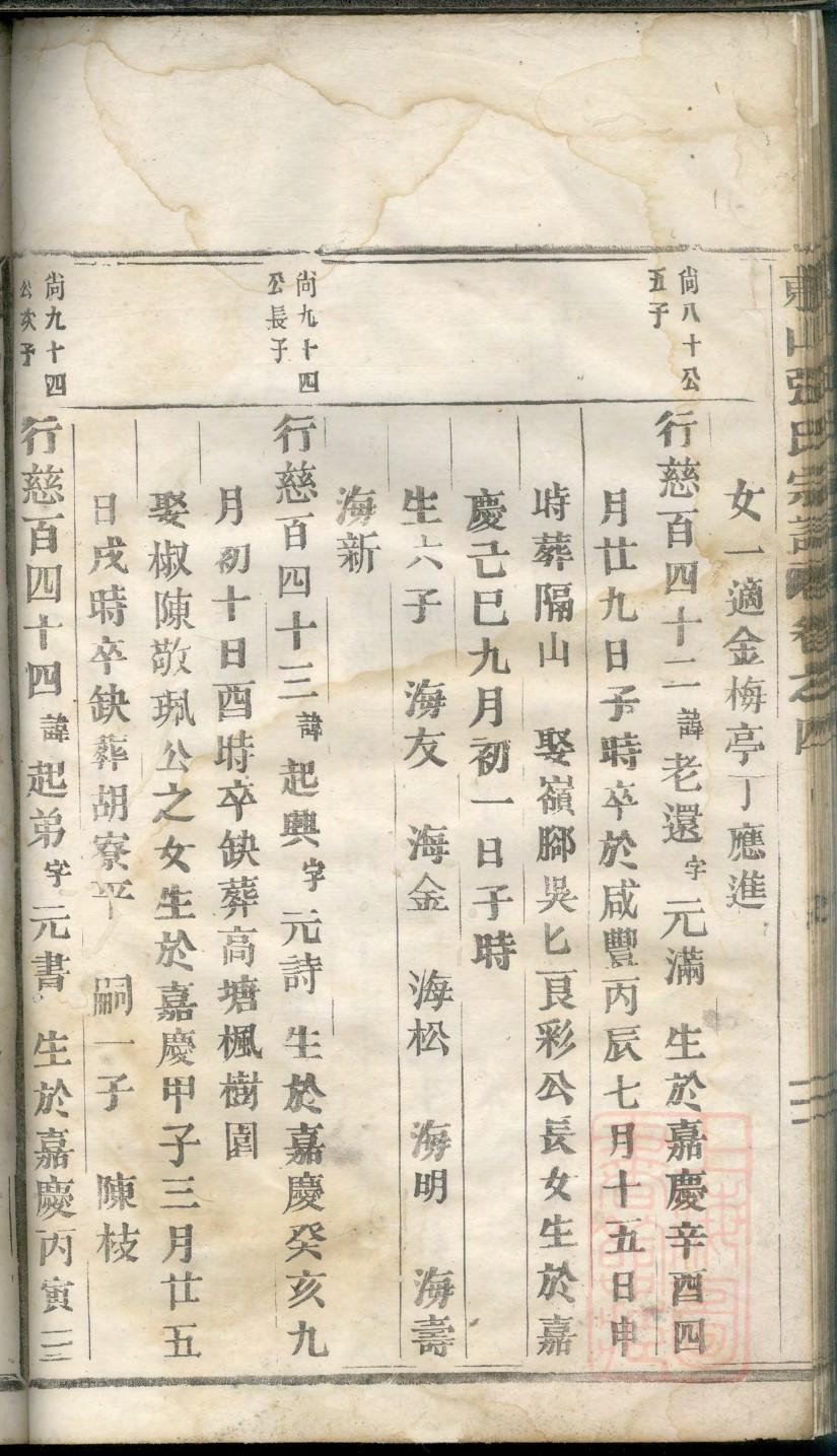 臧氏族谱字辈书