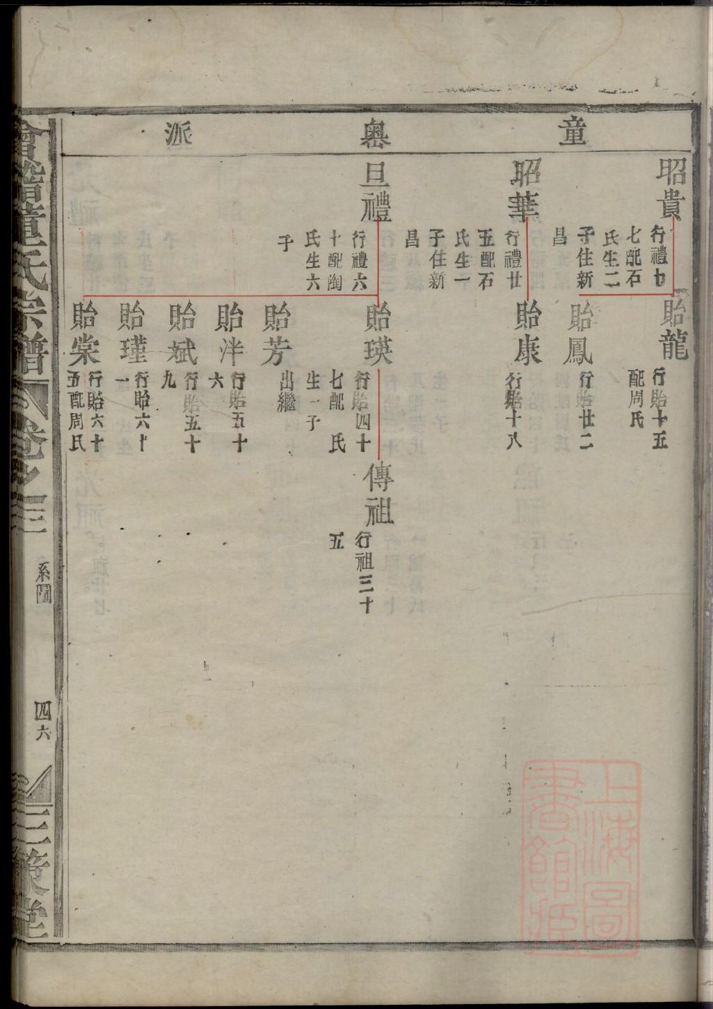 秋氏族谱图片