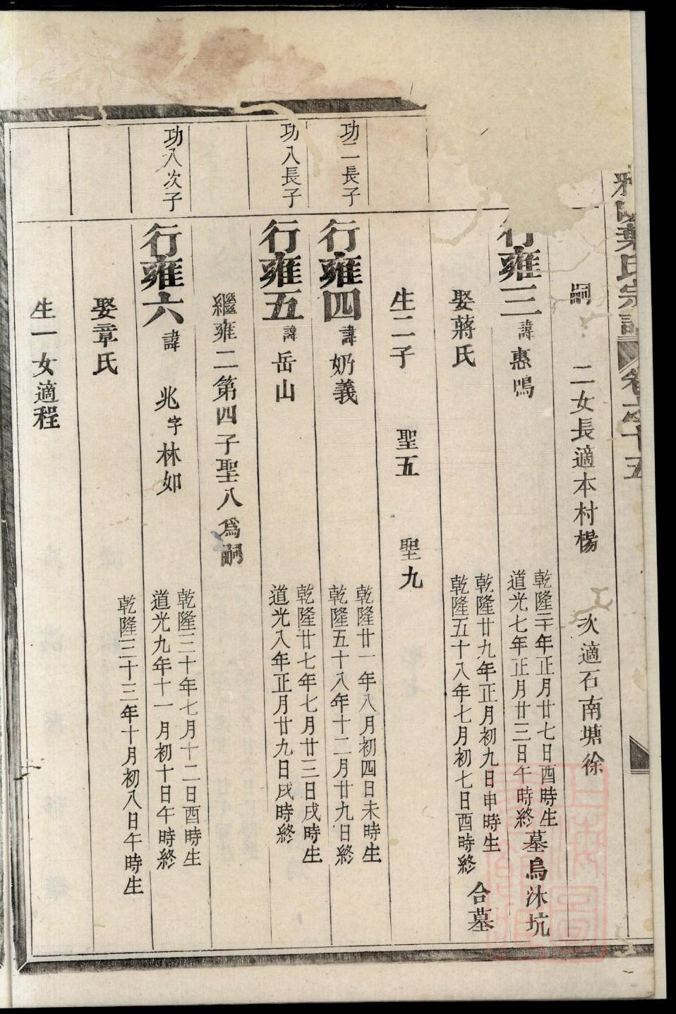 杨家将后代家谱