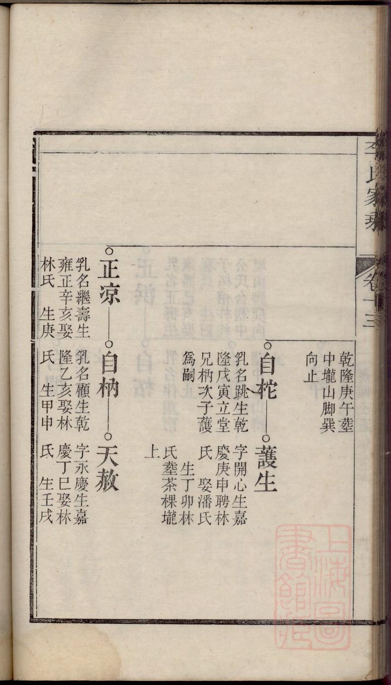 边姓历史名人有哪些