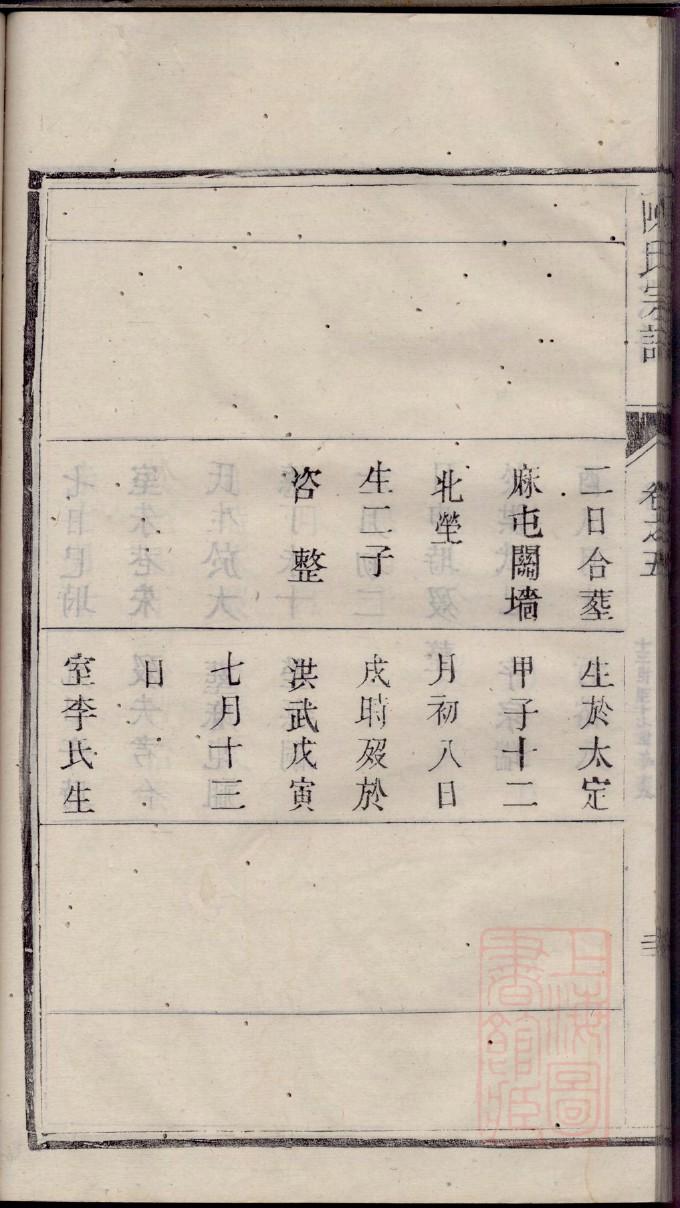 白氏族谱字辈有哪些