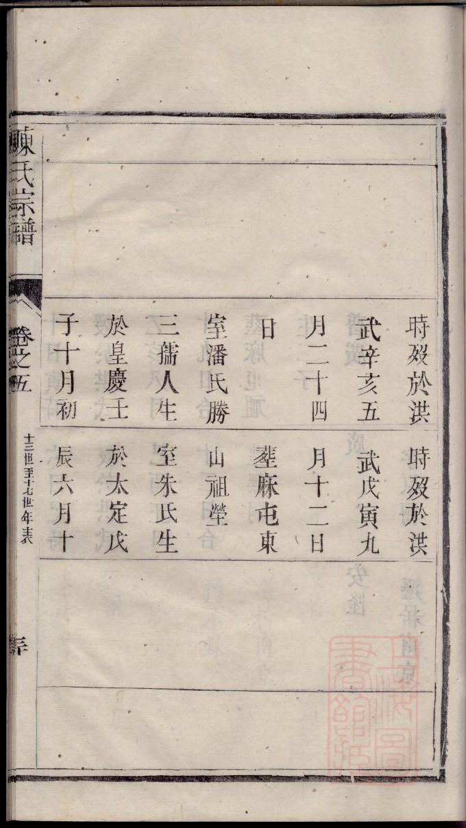 张姓家谱辈分表