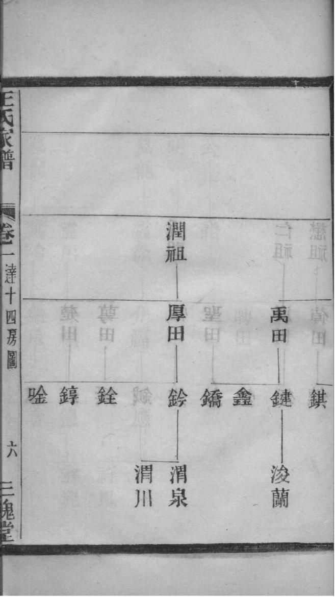 谏家族谱查询