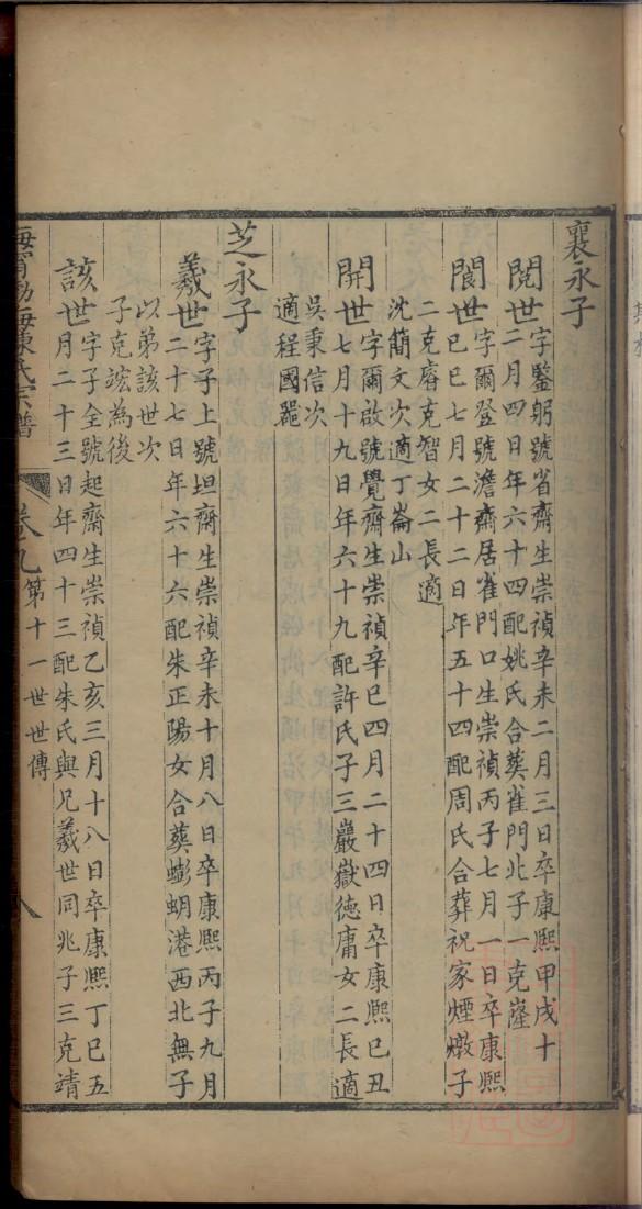 方氏族谱云南分支