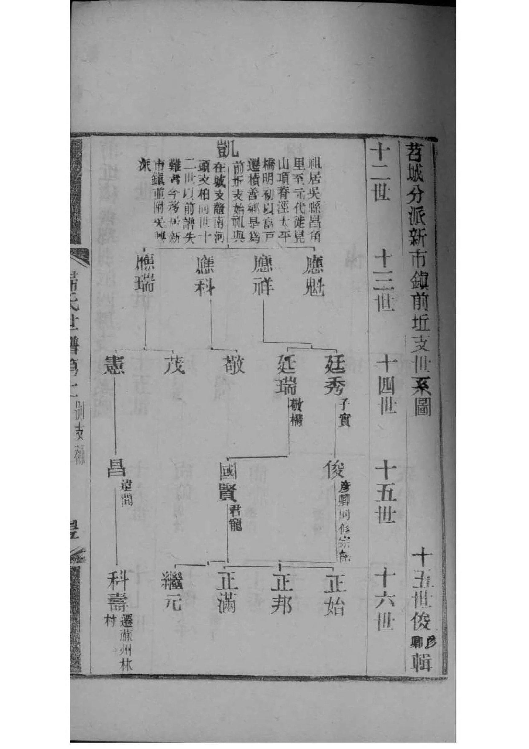 俞氏族谱图片