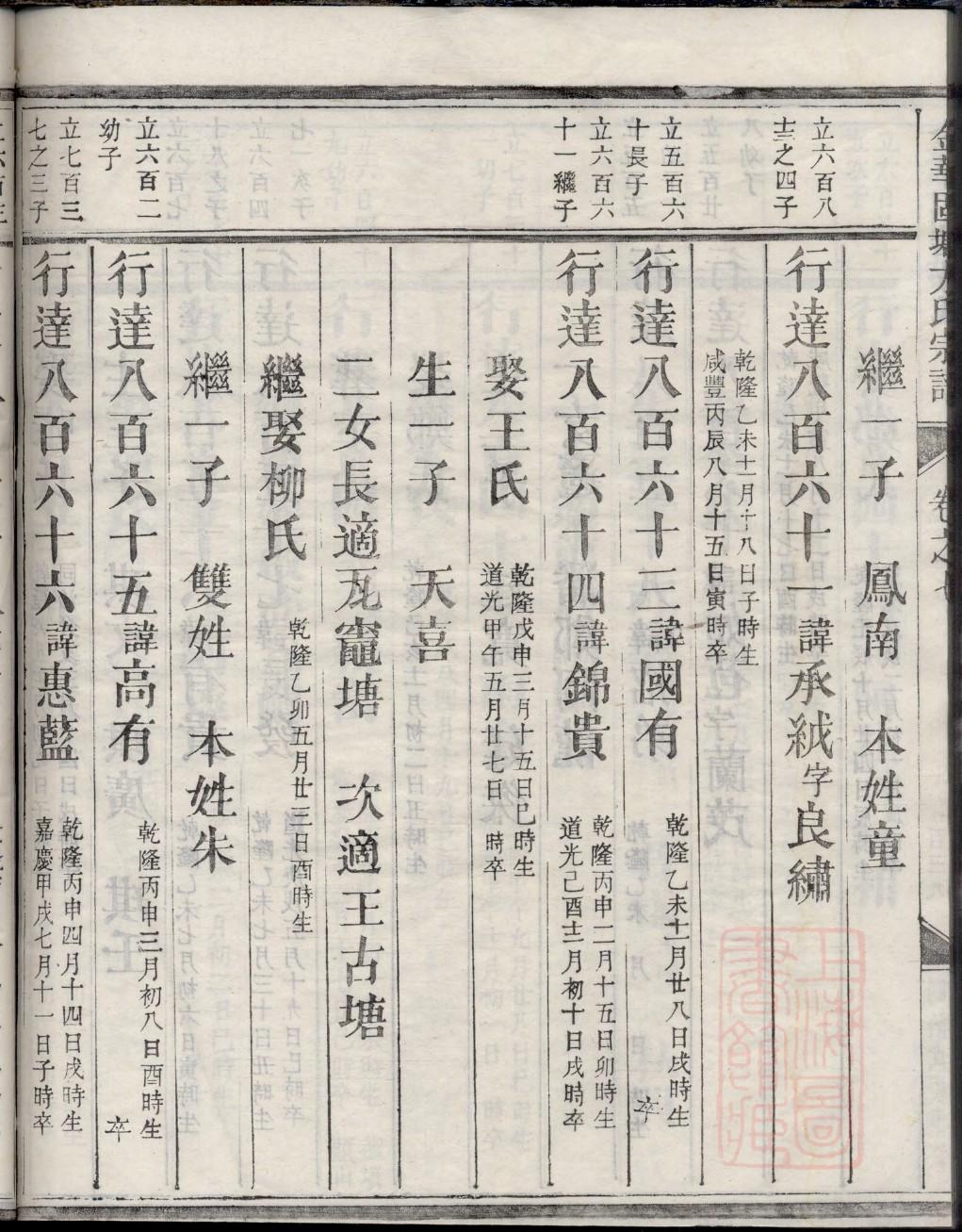阮氏族谱字辈查询表