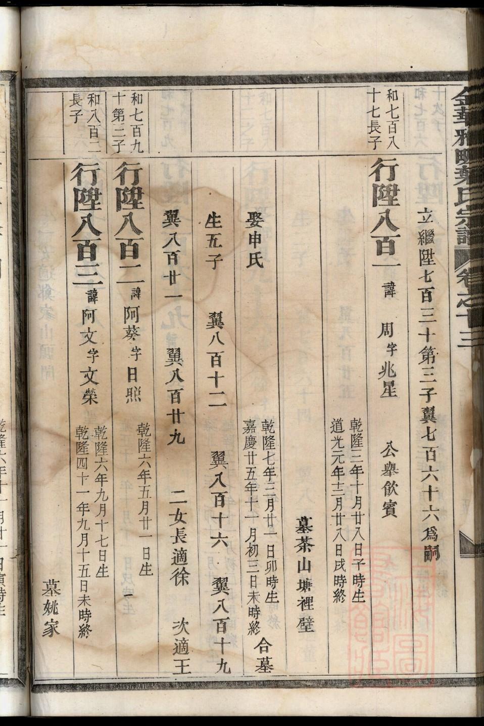 金姓为什么出不了皇帝