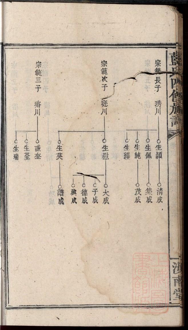 叶氏家训