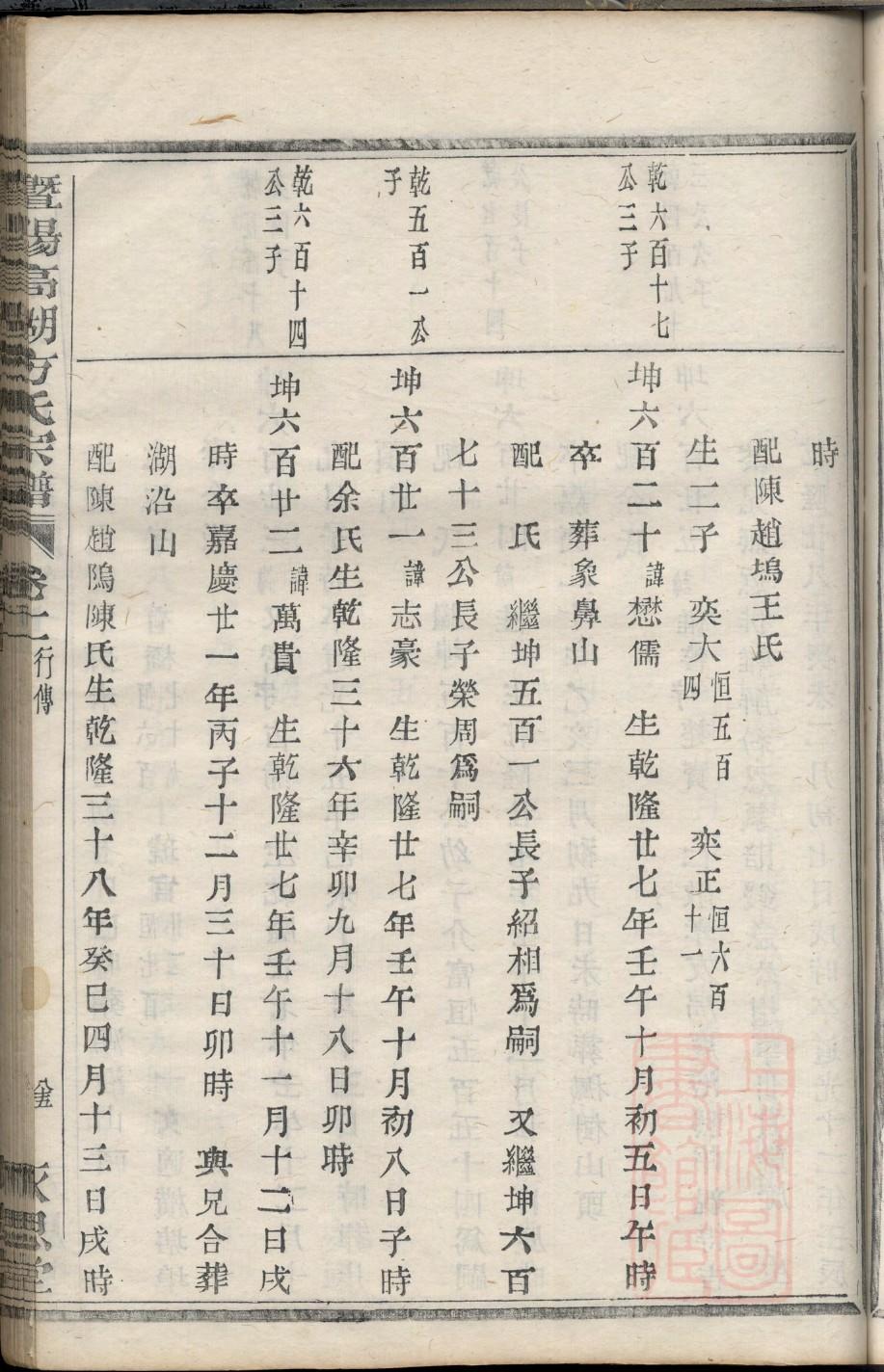 代氏族谱视频