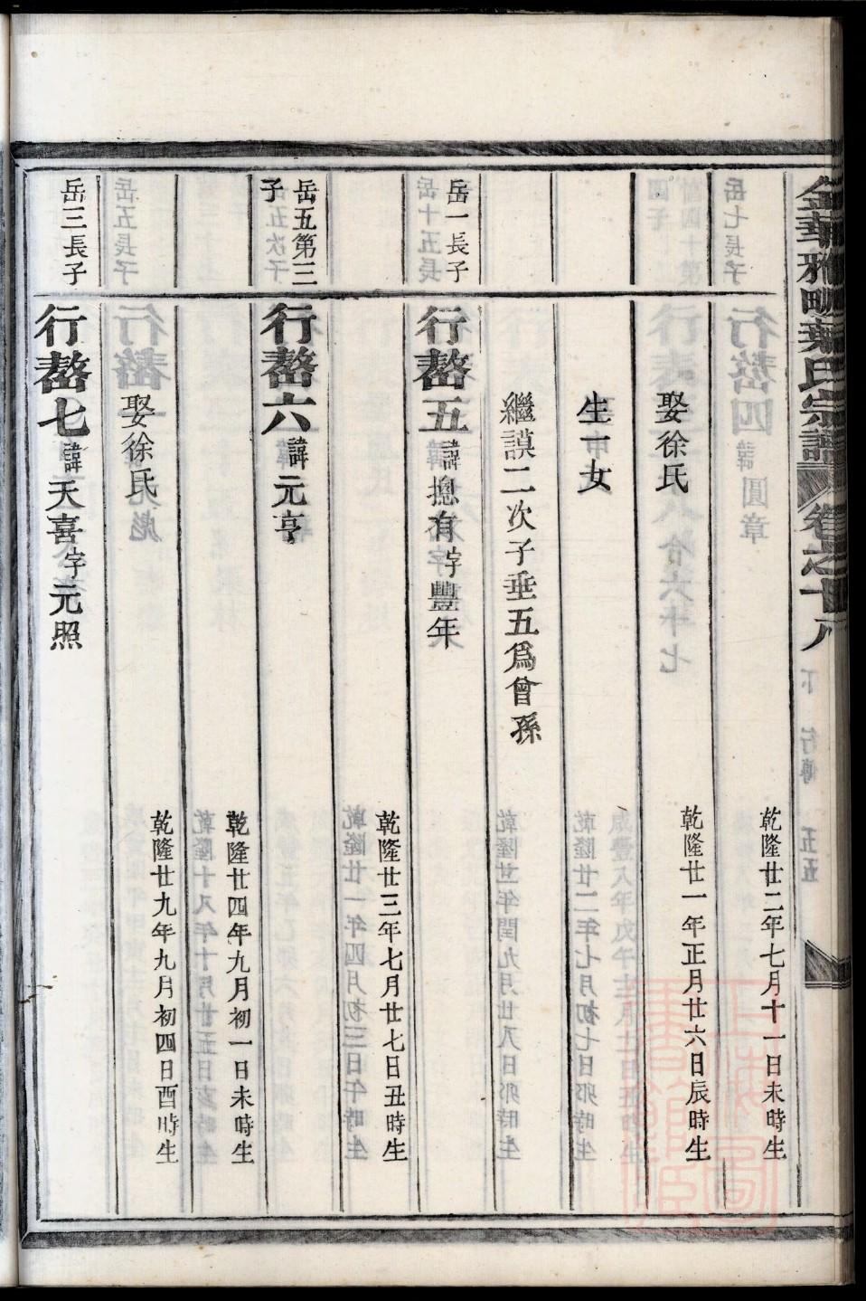 郭姓历史名人有哪些