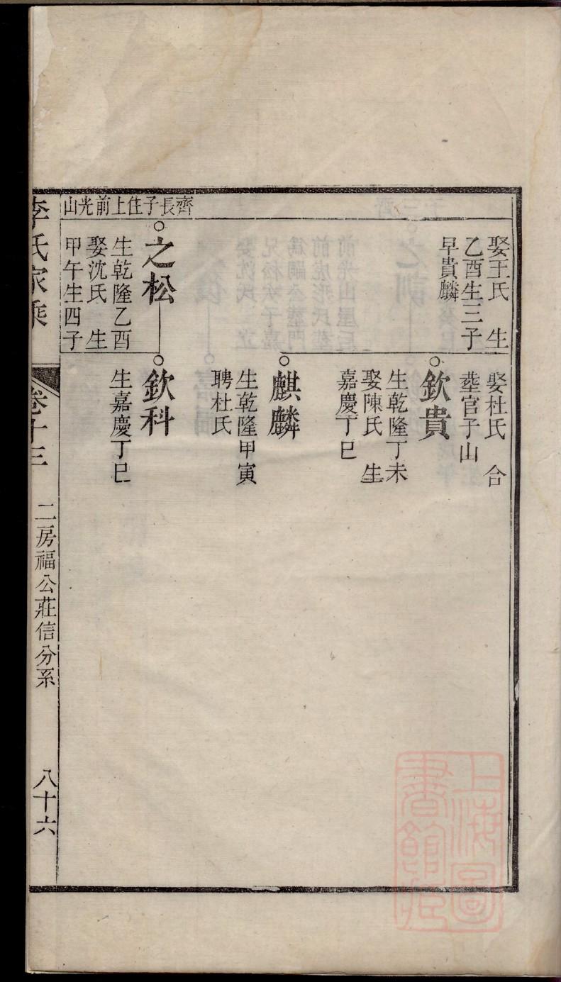 公西氏族谱十六字家训
