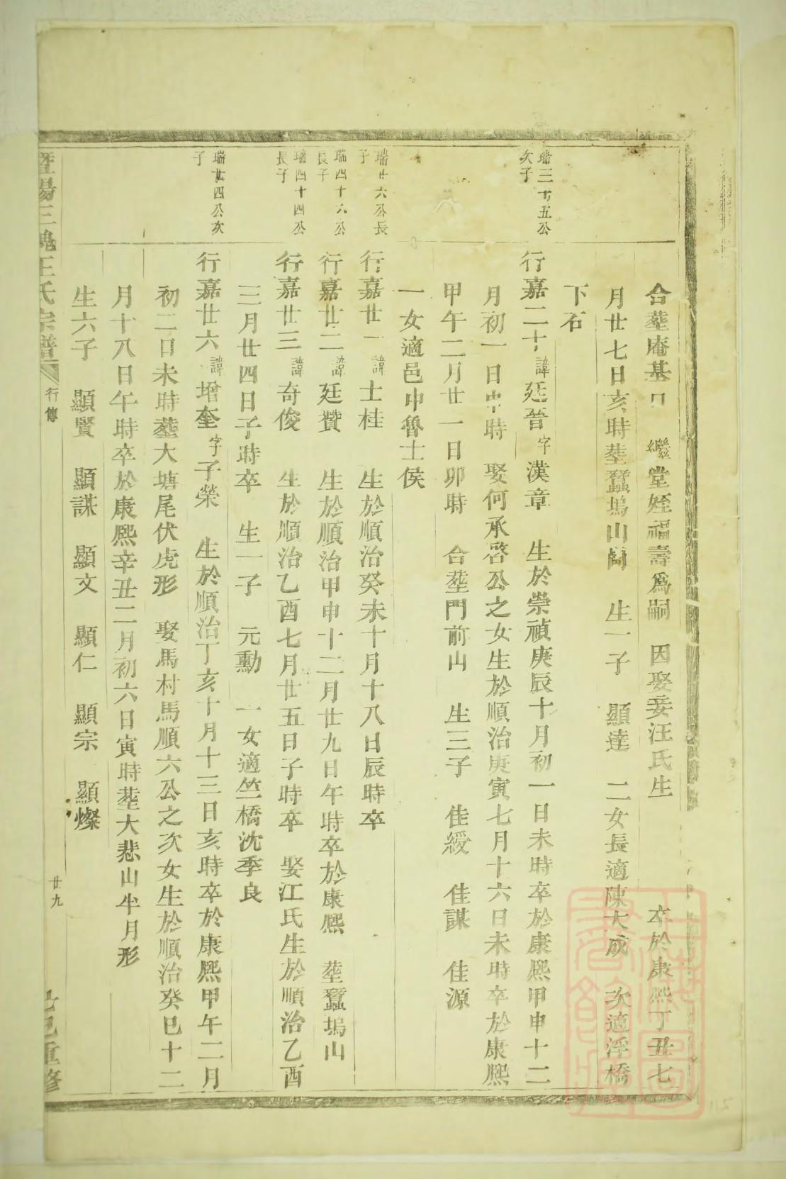 丰氏族谱购买价格