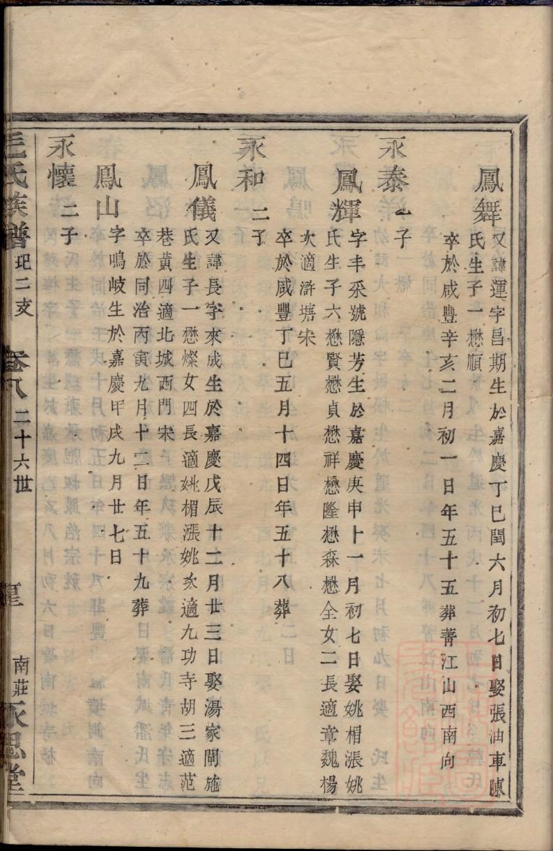 吉姓历史名人有哪些