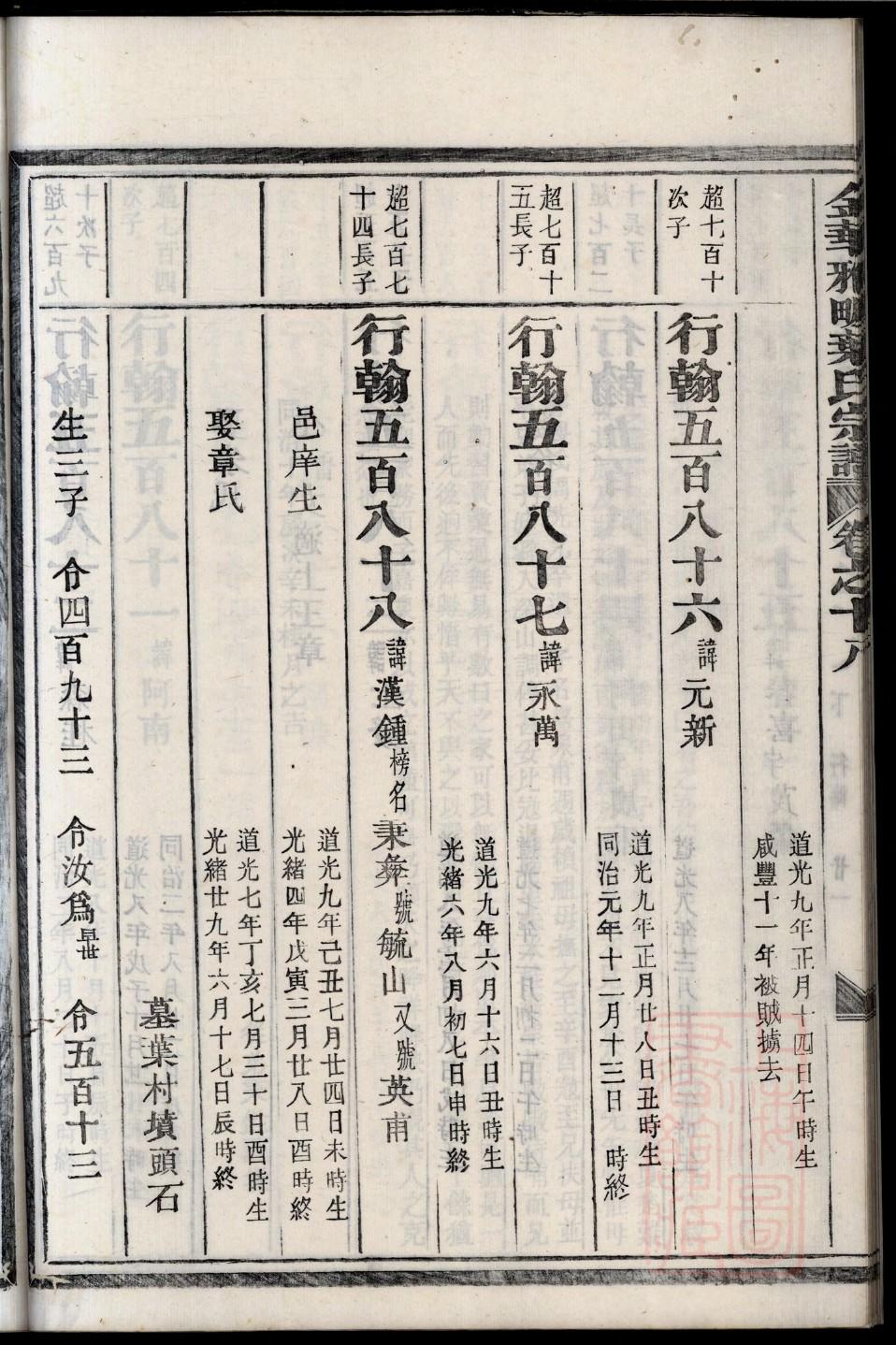 廖氏族谱字辈大全集