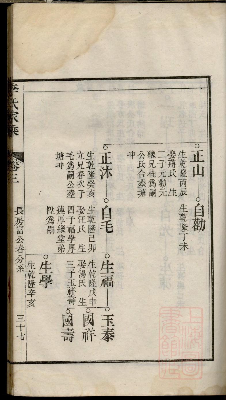鲍氏族谱购买价格