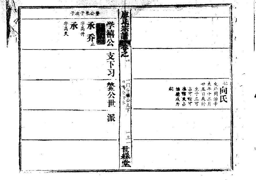 毛氏族谱云南分支
