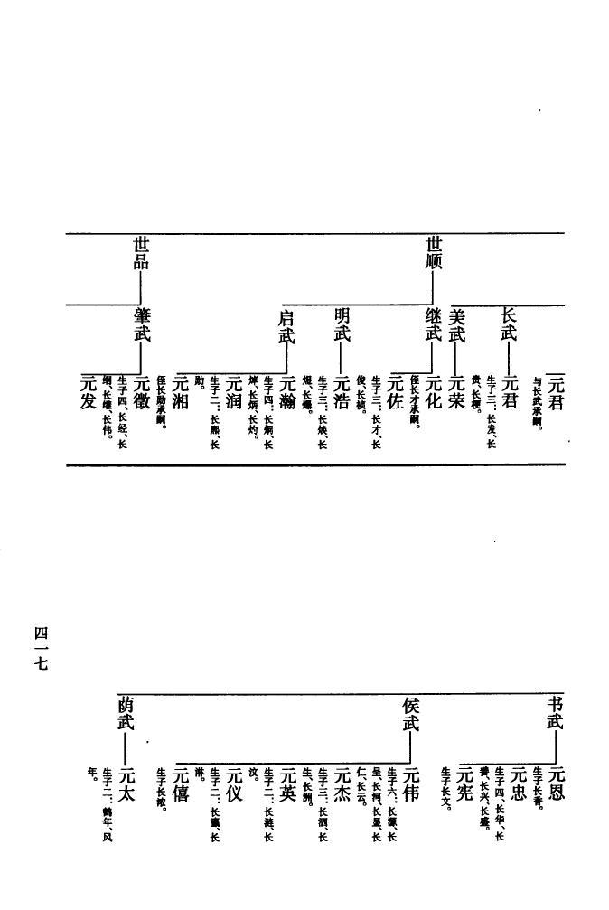 游氏族谱完整版