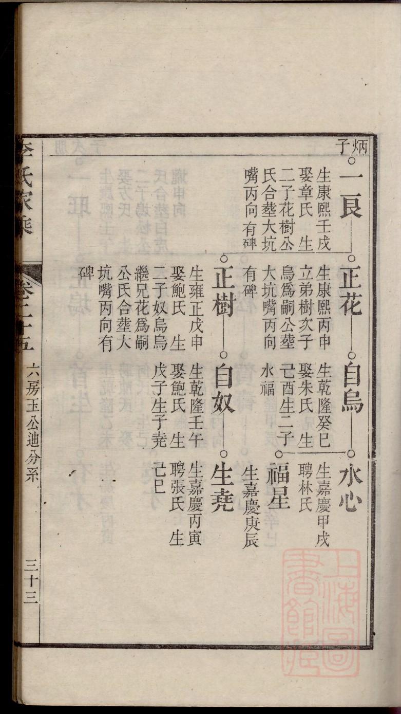 丁氏家谱查询