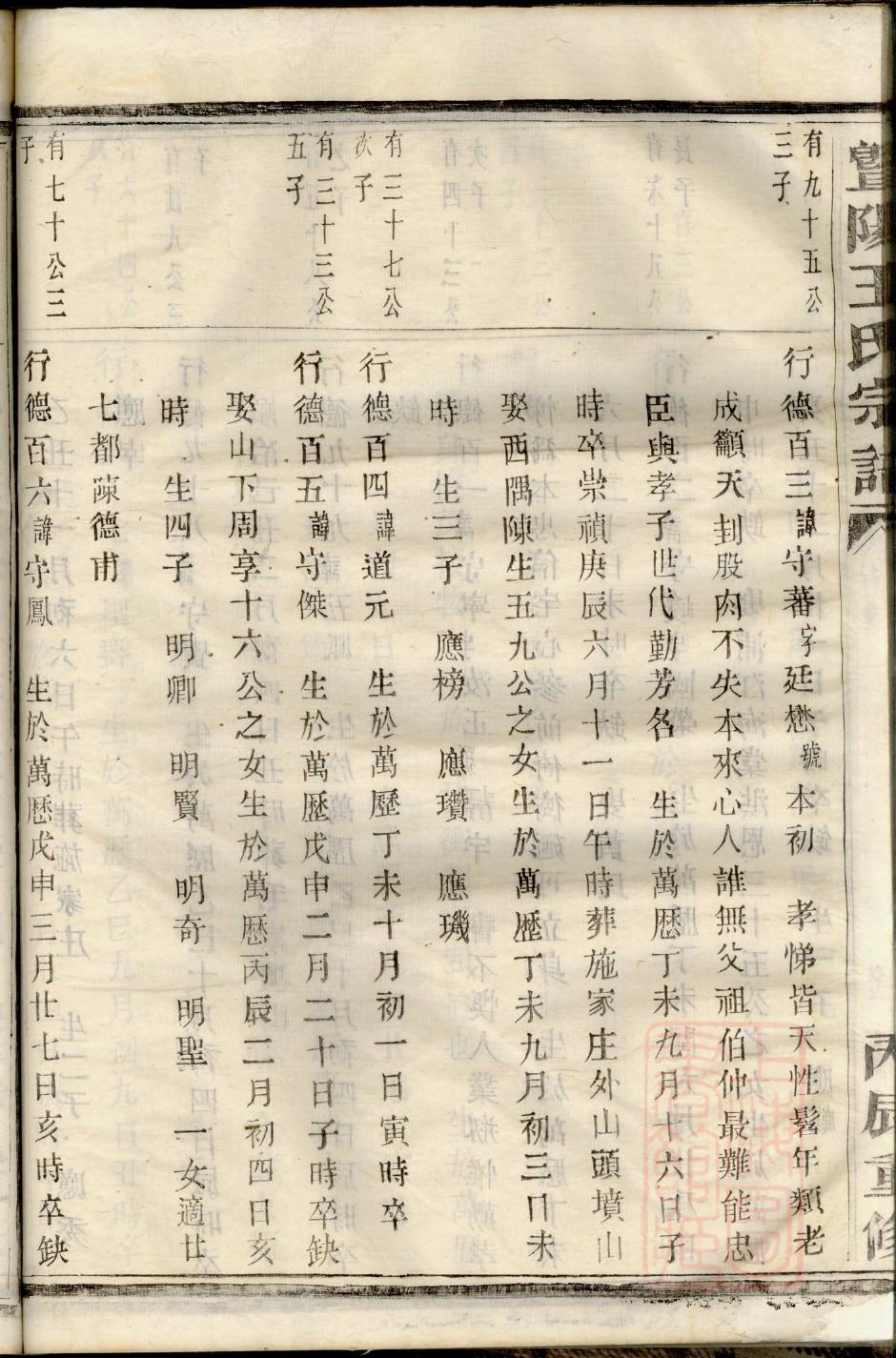 牙氏族谱字辈