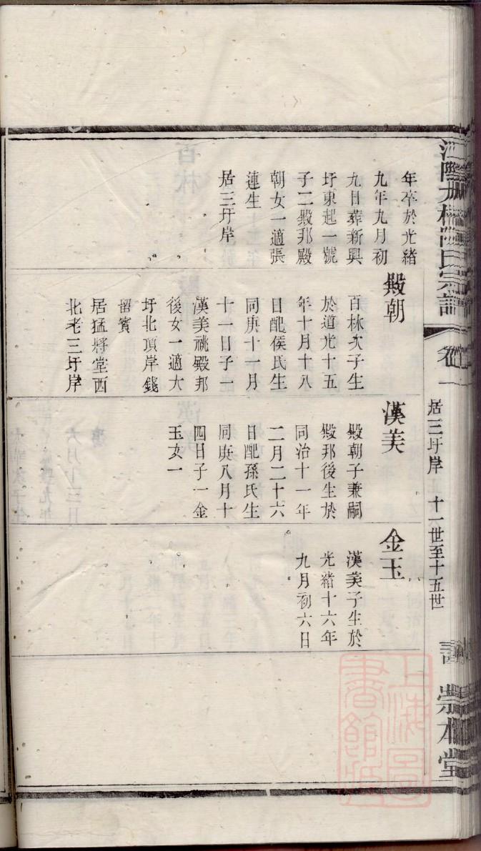 萧氏族谱大全新字辈