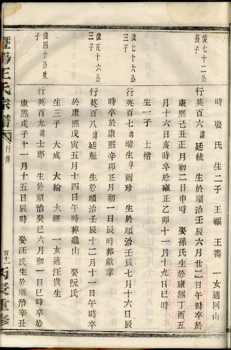 区氏族谱