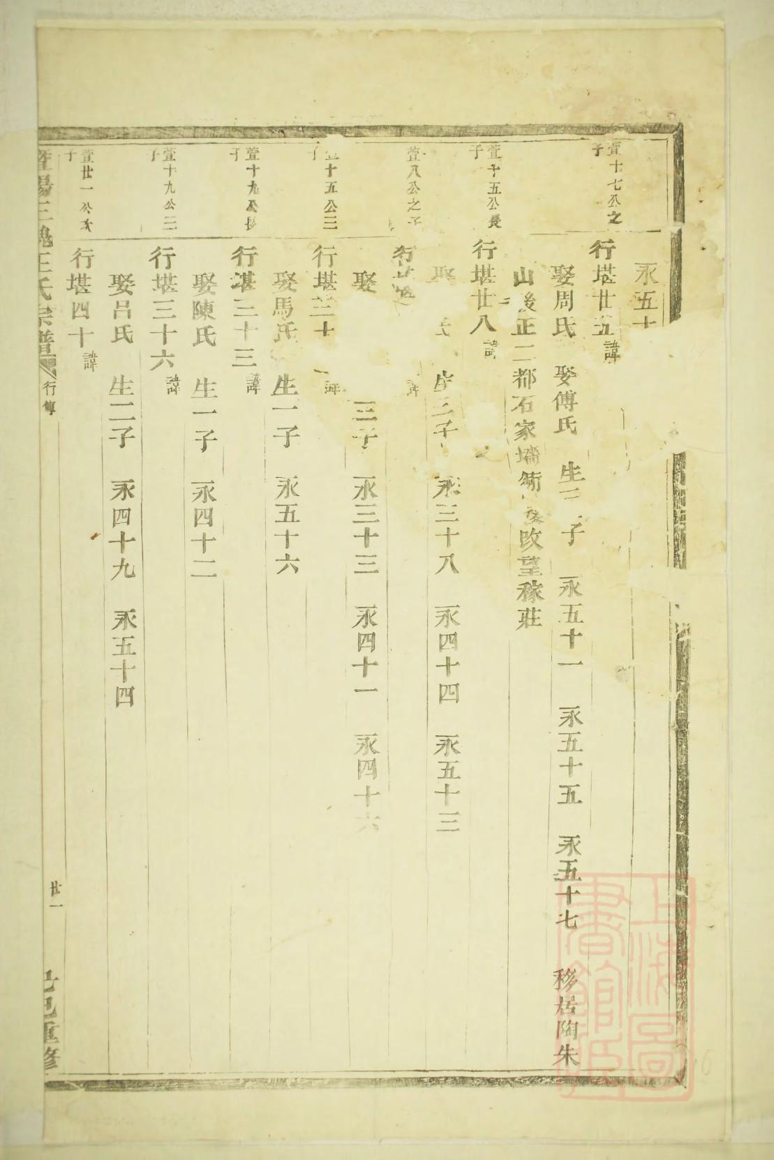 钊氏族谱序范本范文