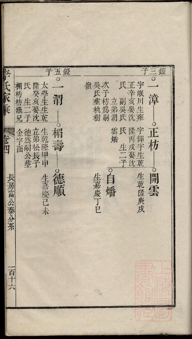 公冶氏家谱族谱在哪里看