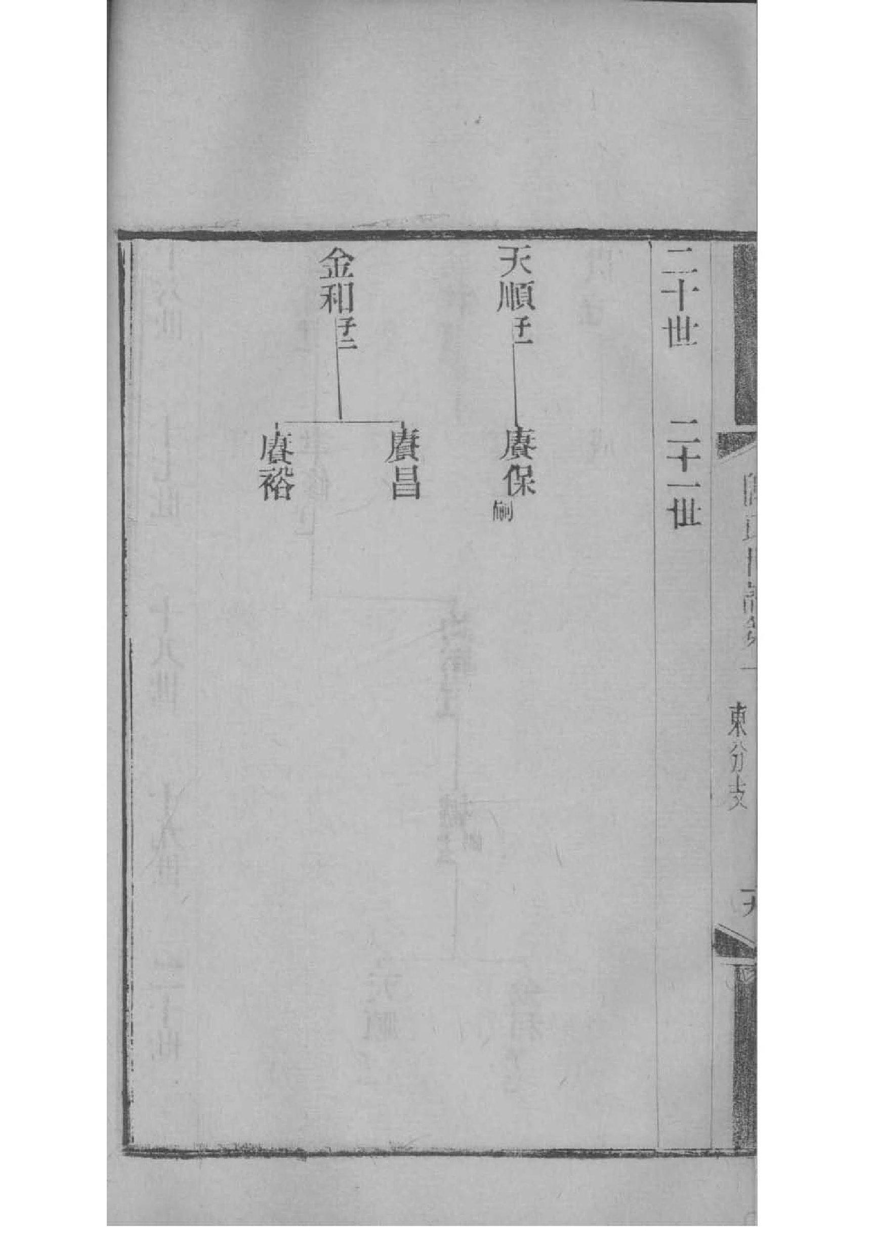 范氏族谱宁夏分支