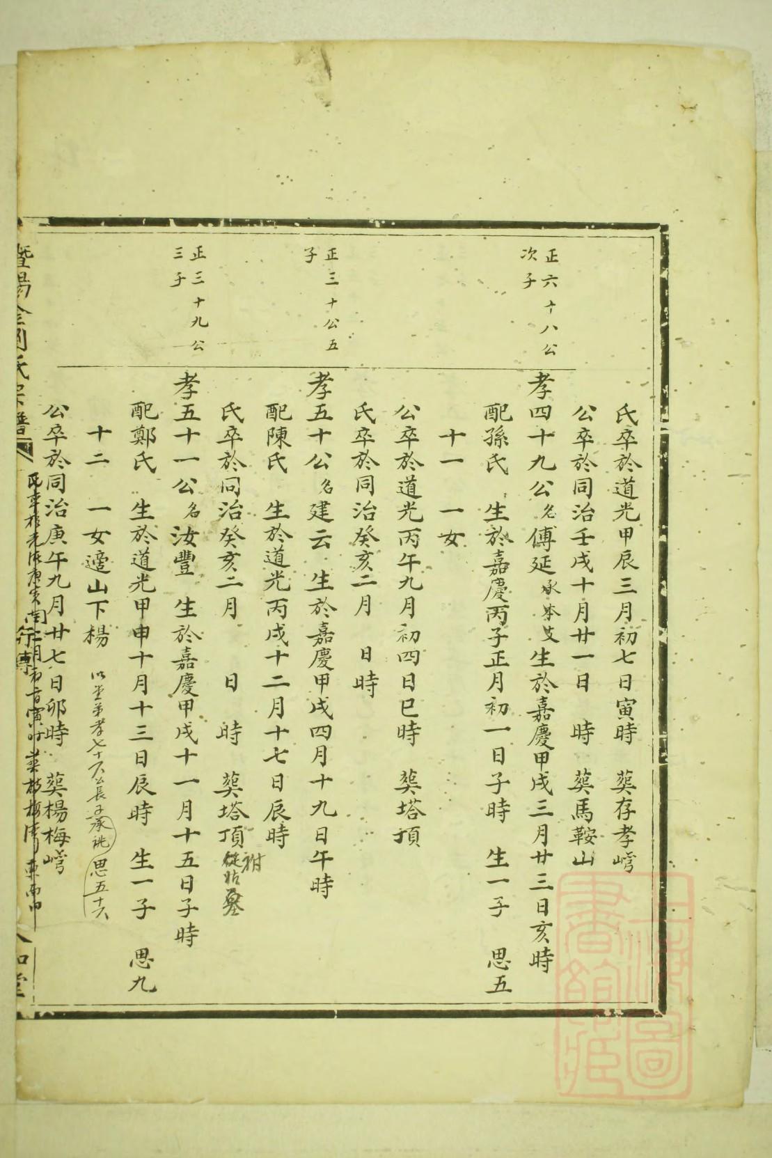 家谱图谱制作