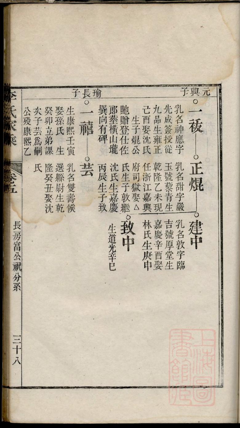 徐氏族谱字辈查询表