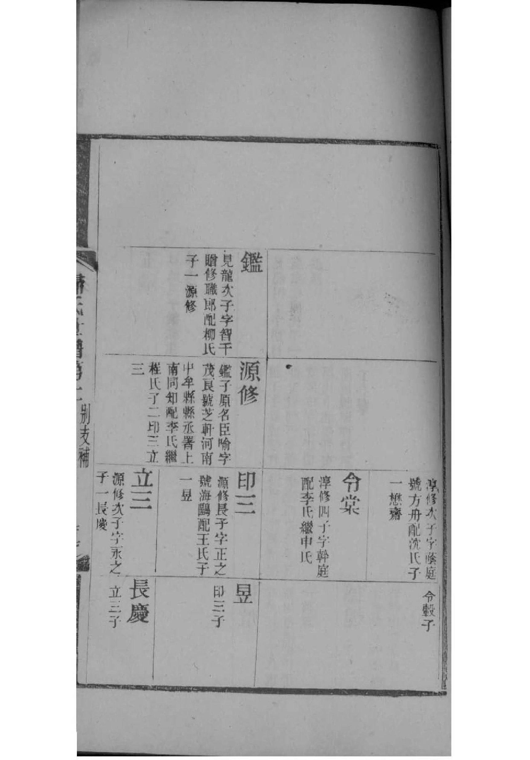 元氏家谱全书