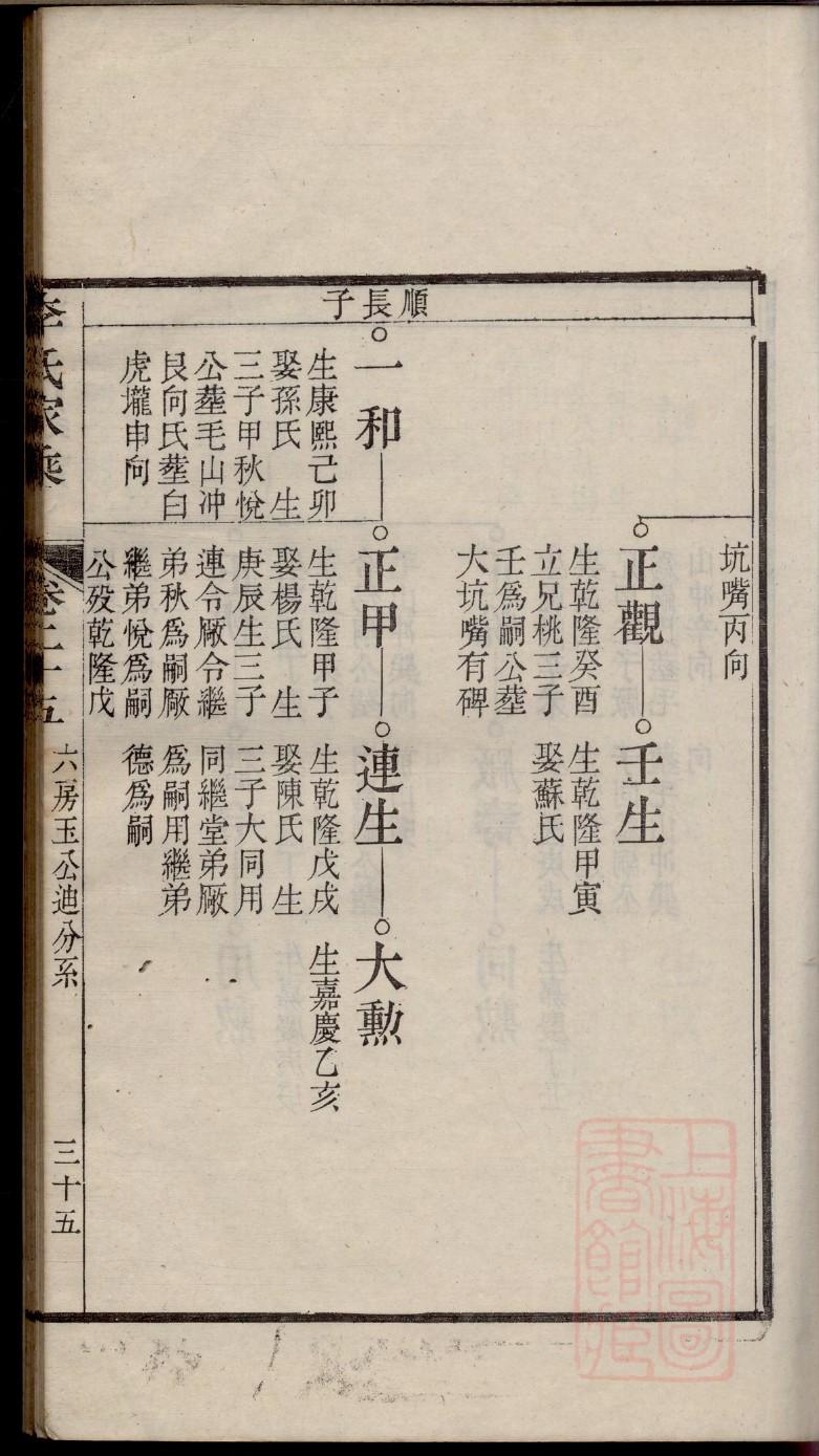 江西秦氏宗祠在哪里