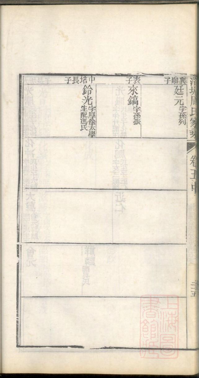 四川杨氏族谱辈分表