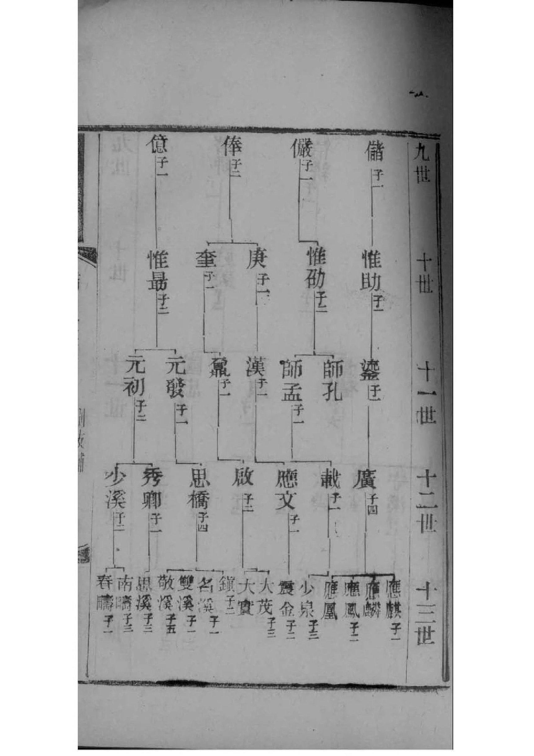 湖南傅氏宗祠在哪里