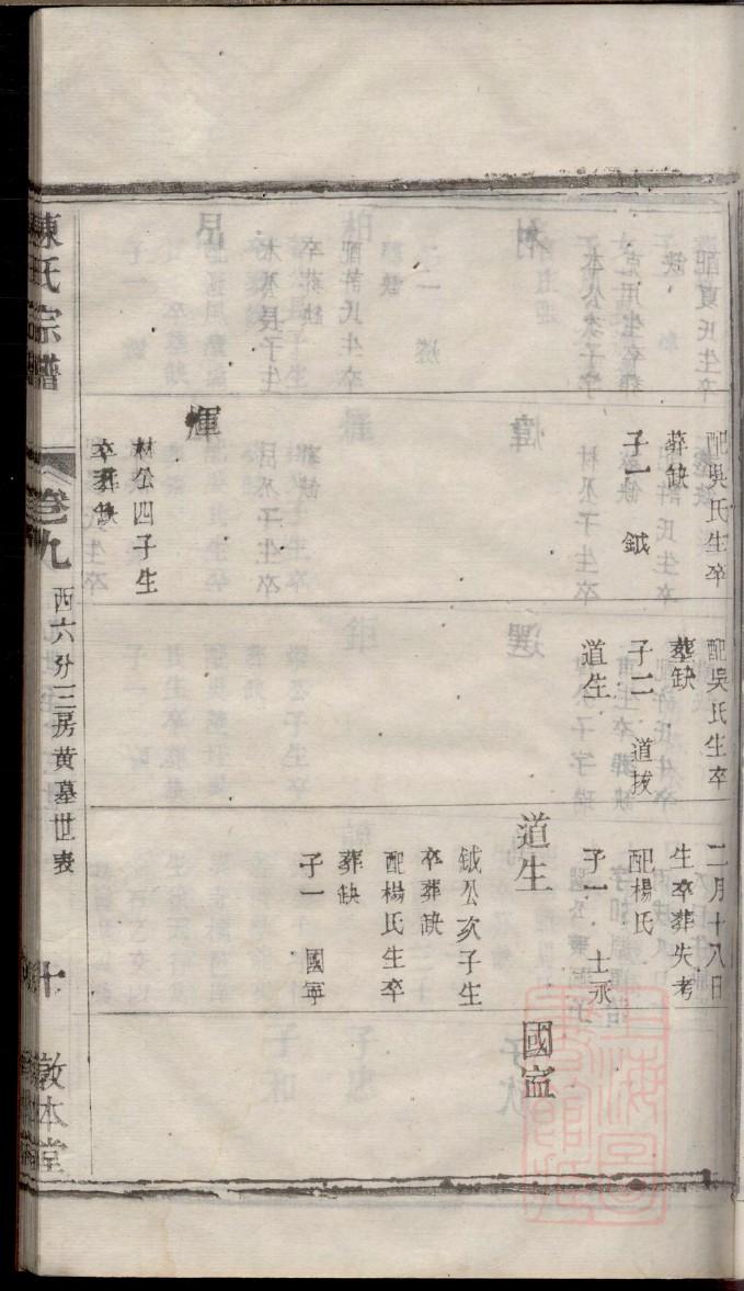 奚氏家谱全书