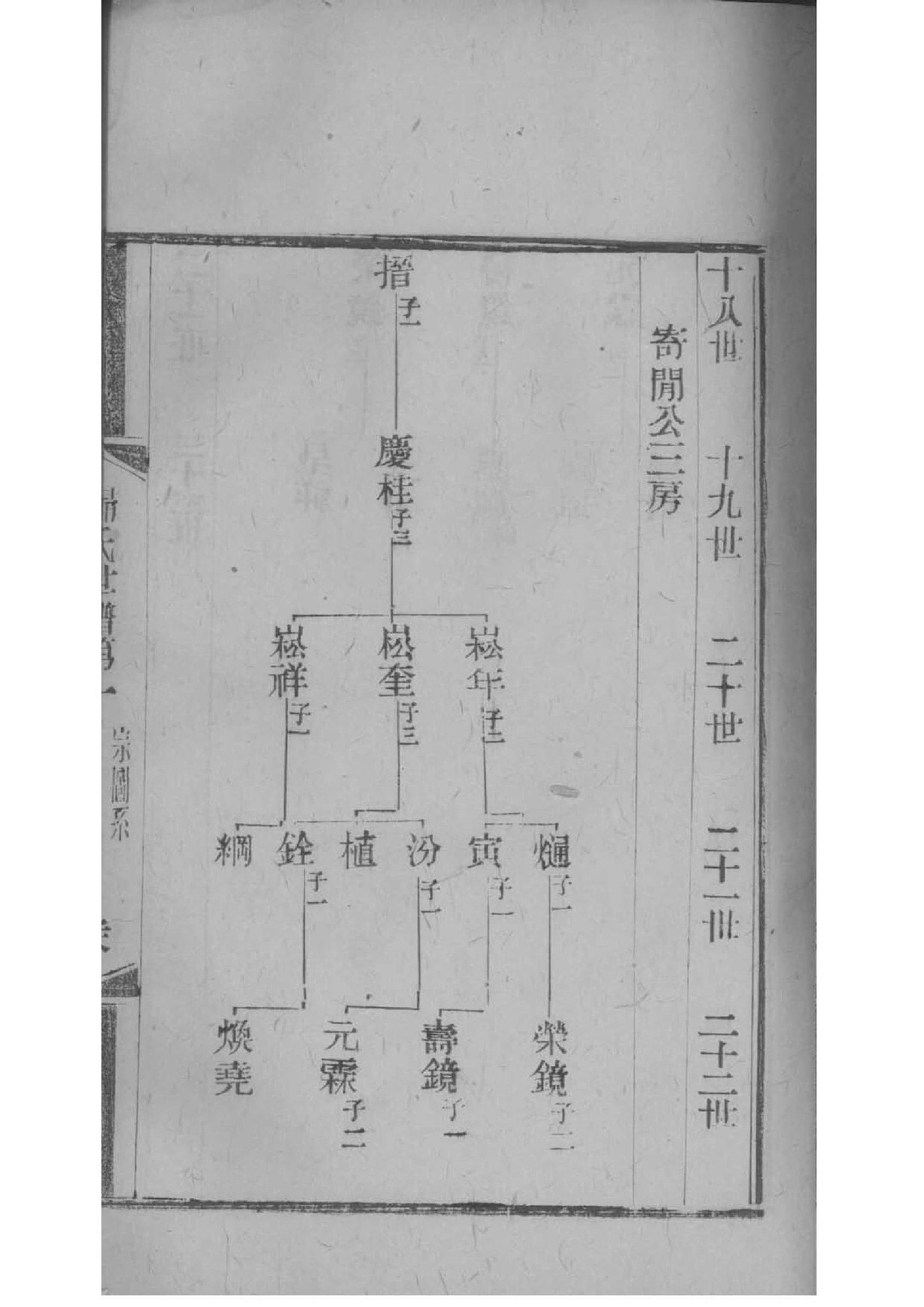 陆姓帝王一览表