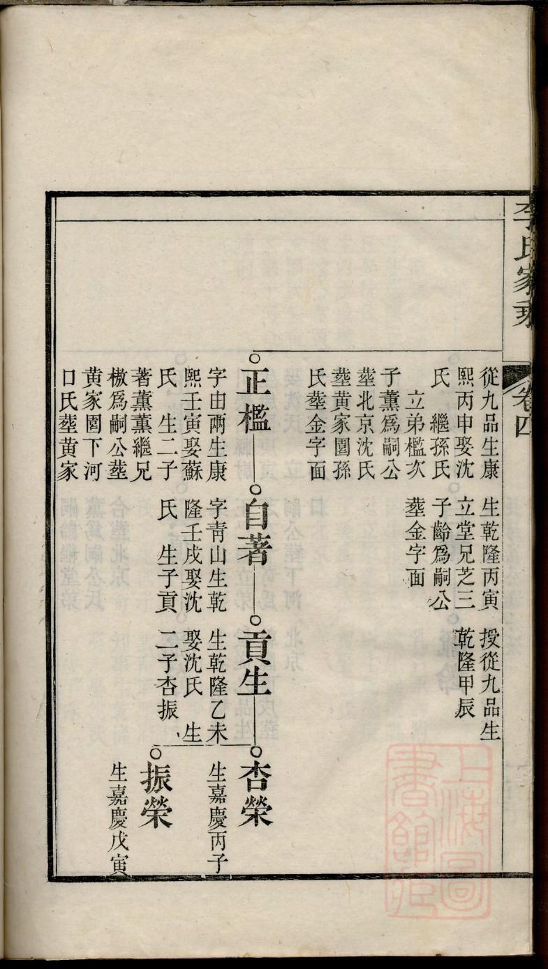 俟姓的来历