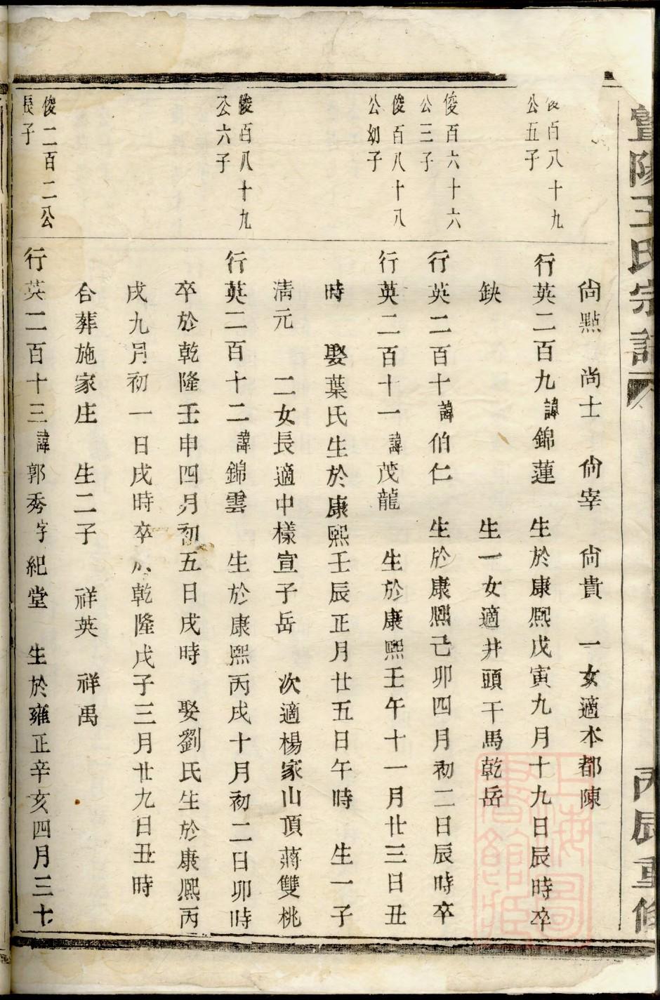 山西郭氏宗祠在哪里
