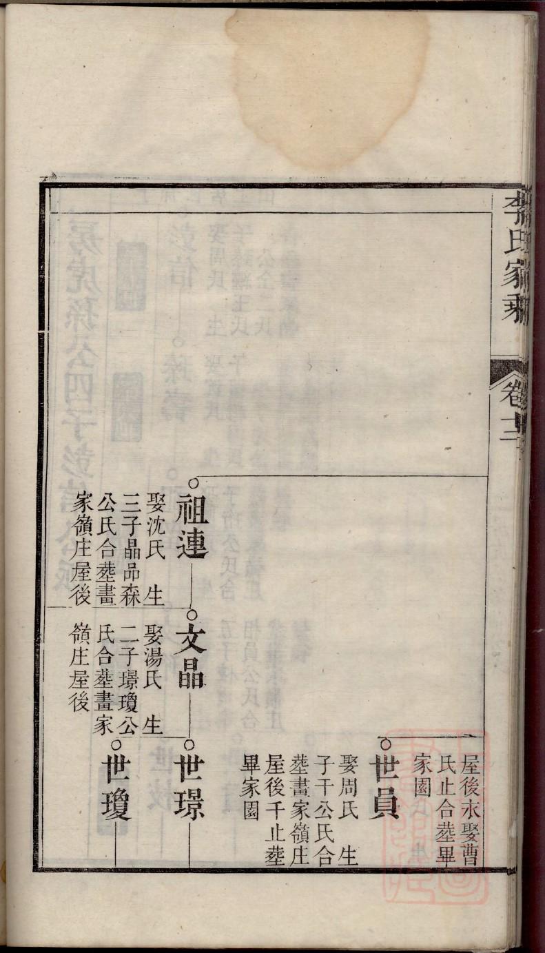 谷氏族谱大全