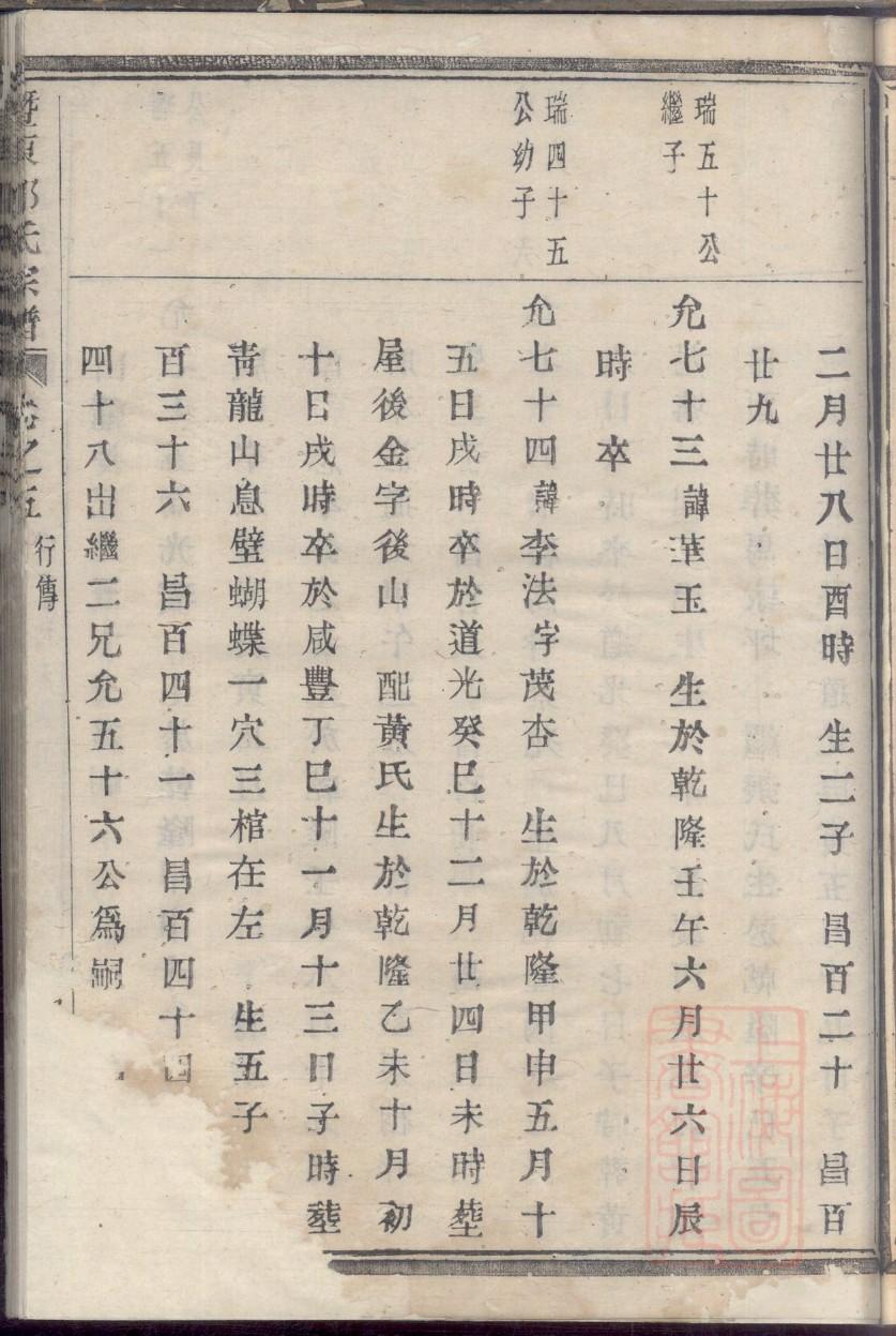 李氏族谱辈分排列表