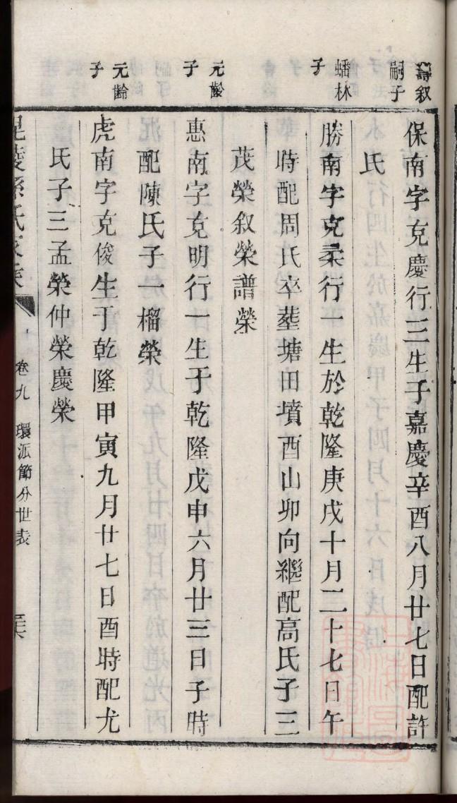 郑姓排辈顺序