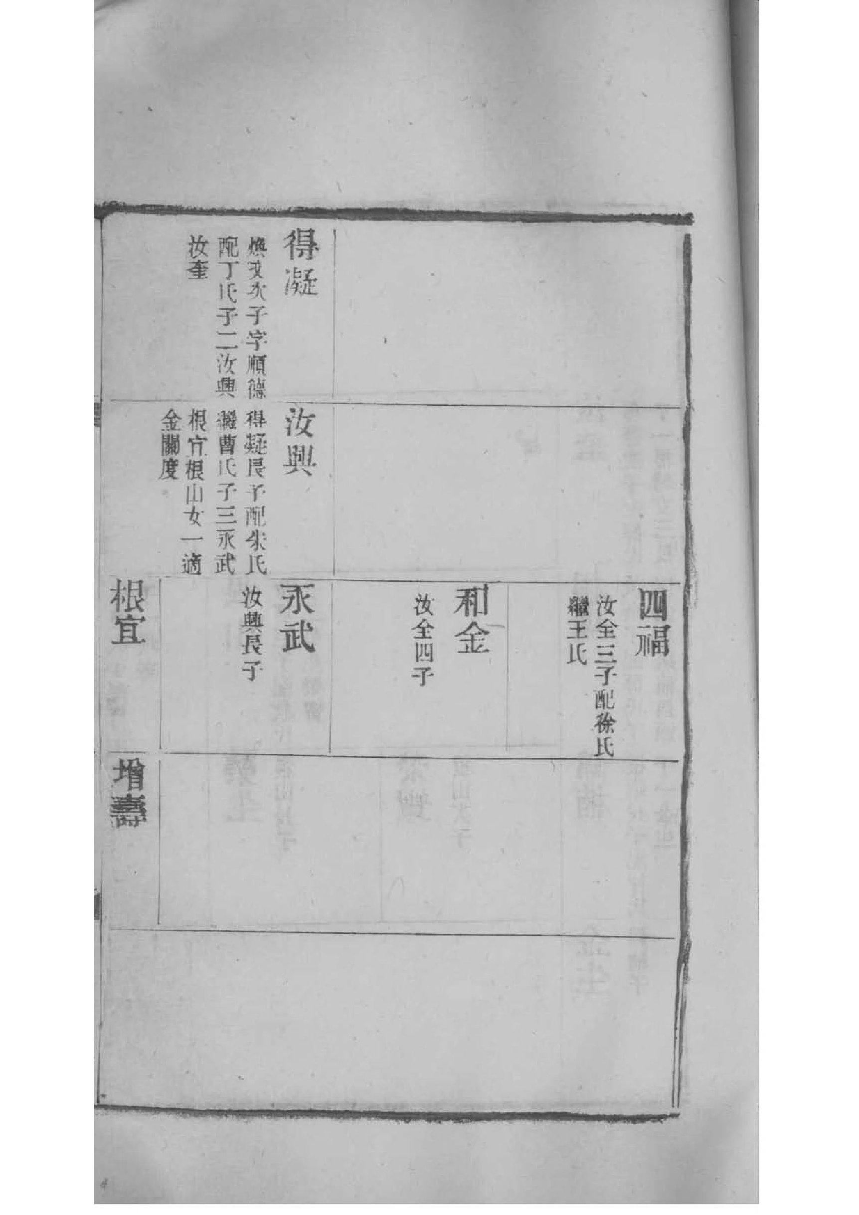 山东毛氏宗祠在哪里